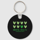 Search for end of month key rings Therapist