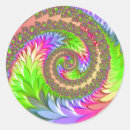 Search for happy spring stickers Pastel colours