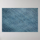 Search for blank antique vintage posters Blue