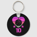 Search for tenth birthday key rings Girl