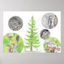 Search for flora fauna posters Animals