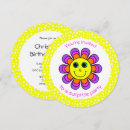 Search for emoticons invitations Kids