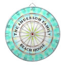 Search for turquoise dartboards Ocean