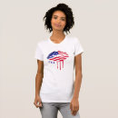 Search for blue lips tshirts Usa