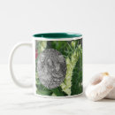 Search for foxglove mugs Flower