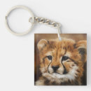 Search for cheetah key rings Big