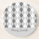 Search for argyll coasters Fun