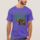 Search for polar bear clothing Animal family