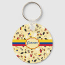 Search for colombia key rings Medellin