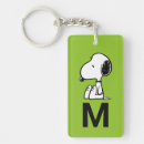 Search for 1980s key rings Cartoon