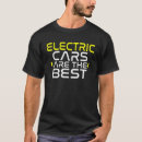 Search for electric tshirts Cars