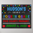 Search for 4th grade posters Chalkboard