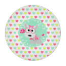 Search for kids cookware Pink