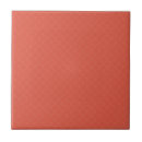 Search for fish scale tiles Scales