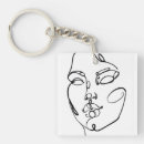 Search for womans face key rings Girl power