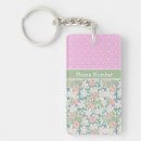 Search for green polka dot key rings Vintage