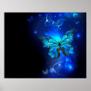 Search for dark background posters Blue