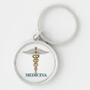 Search for chaveiro key rings Medicine