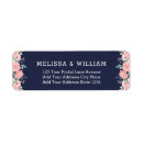 Search for coral and navy return address labels Floral