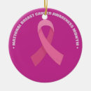 Search for fighter round christmas tree decorations Breast cancer