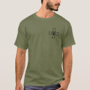 Search for ukrainian armed forces tshirts Support