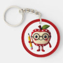 Search for red back key rings Cute