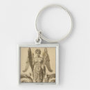 Search for geographers key rings Atlas