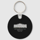 Search for ghouls rounded key rings Halloween