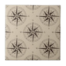Search for nautical map tiles Compass