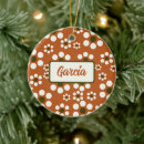 Search for talavera christmas tree decorations Mexican