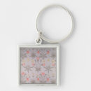 Search for wallpaper key rings Textile