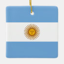 Search for argentina christmas tree decorations Argentine