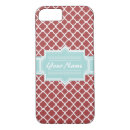 Search for trellis pattern iphone cases Trendy