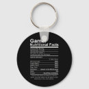 Search for scrolls key rings Insert coin to play