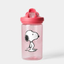 Search for chuck drinkware Charles m schulz