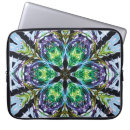 Search for i pod cases Abstract