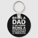 Search for bes key rings Daddy