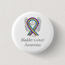 Search for bladder Bladder cancer awareness
