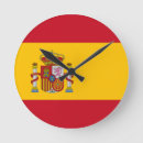 Search for spanish flag art National