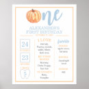 Search for 1st birthday milestone signs Boy