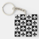 Search for fleurs key rings Abstract