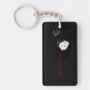 Search for beast key rings Strong