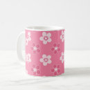 Search for solid pink mugs Simple