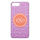 Search for chinoiserie chic iphone cases Modern