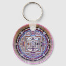 Search for tibetan key rings Buddhism