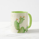 Search for vintage cactus mugs Retro