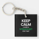 Search for accounts square key rings Analyst