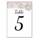 Search for snowflake table cards Gold
