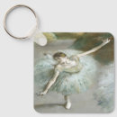 Search for dancers key rings Degas