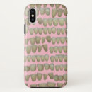 Search for dentists iphone cases Tooth